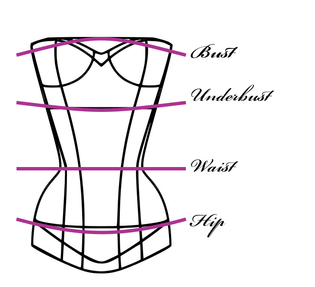 How to Season your Corset with Corset Story